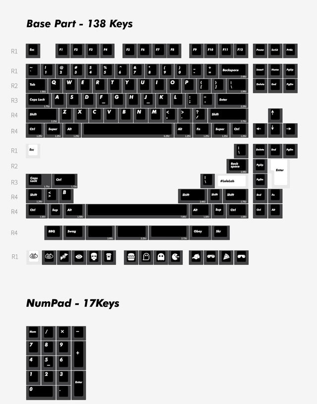 LeleLab Supsup Black Keycap Set